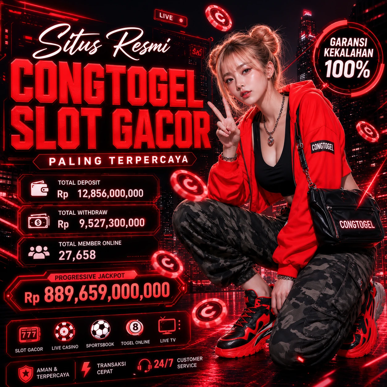CONGTOGEL
